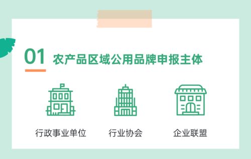 洞察区域品牌管控核心 《陕西省农产品区域公用品牌管理办法》及其公共资源交易模式解析