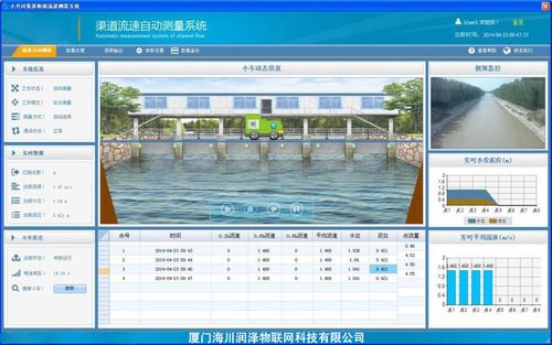 轨道测流车自动测流系统 公共资源交易运行技术服务的关键革新